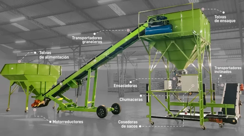 SISTEMAS DE ENSAQUE PRINCIPAL