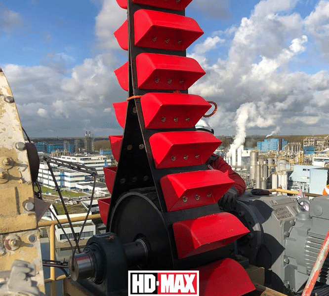 Cangilon HD Max